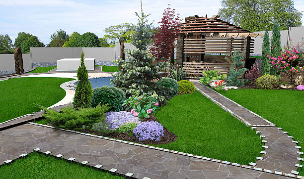 What is Landscaping? Key Elements, Benefits